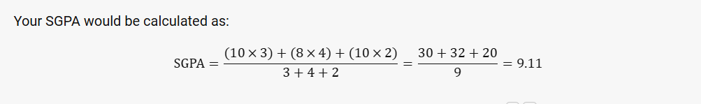 SGPA or Semester Grade Point Average calculator